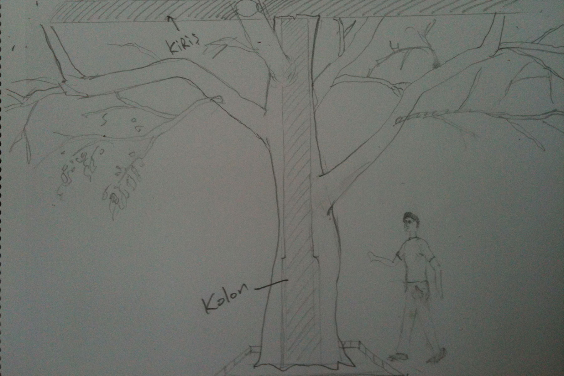 yapay-agac-tasarim-çizim